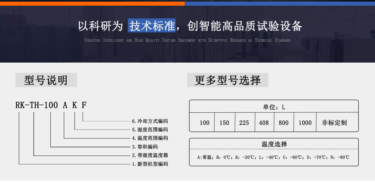 桌上型恒溫恒濕試驗(yàn)箱 介紹 桌上型恒溫恒濕試驗(yàn)箱 介紹