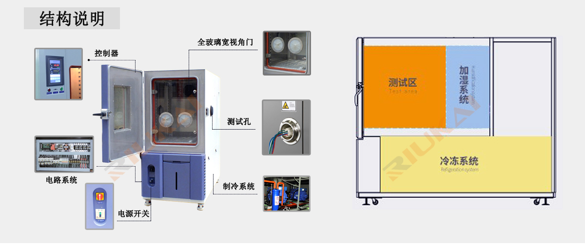 高低溫交變濕熱試驗(yàn)箱細(xì)節(jié)圖 高低溫交變濕熱試驗(yàn)箱細(xì)節(jié)圖