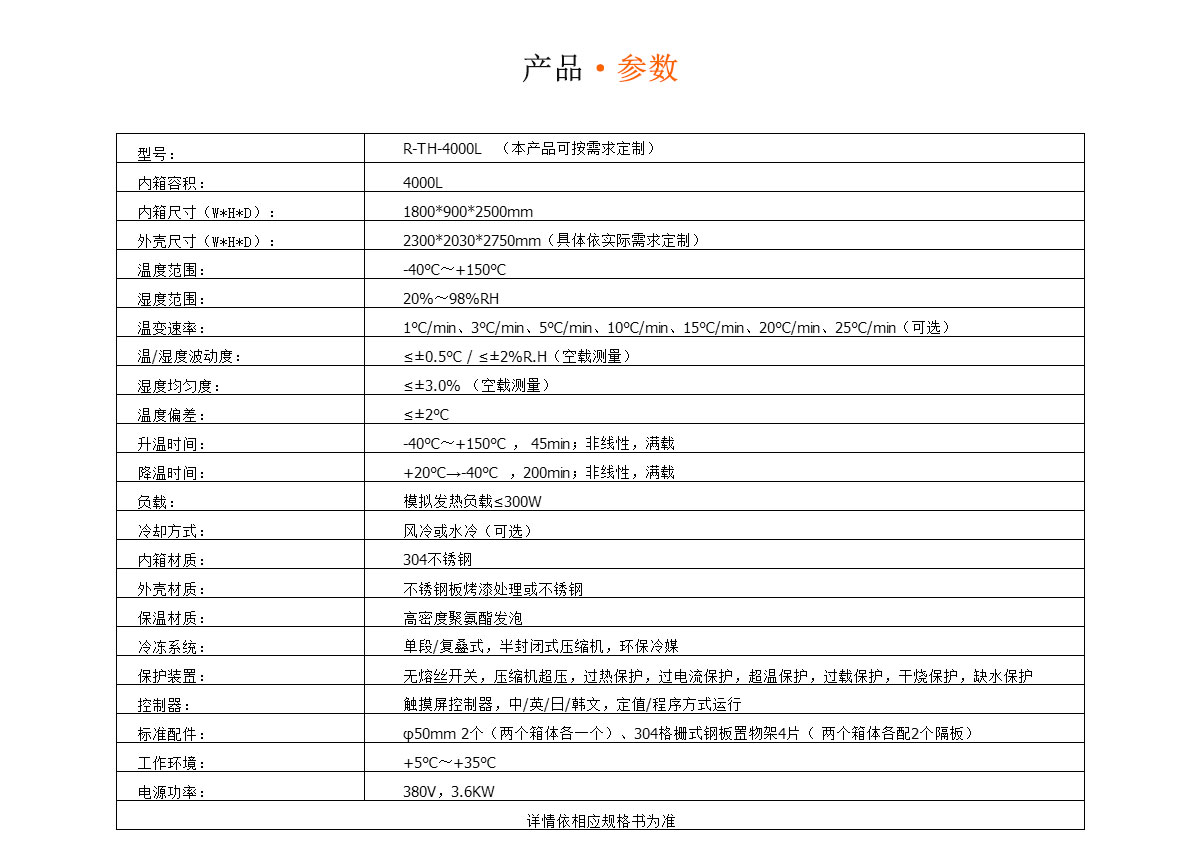 雙開門恒溫恒濕試驗(yàn)箱瑞凱儀器. (6) 雙開門恒溫恒濕試驗(yàn)箱瑞凱儀器. (6)