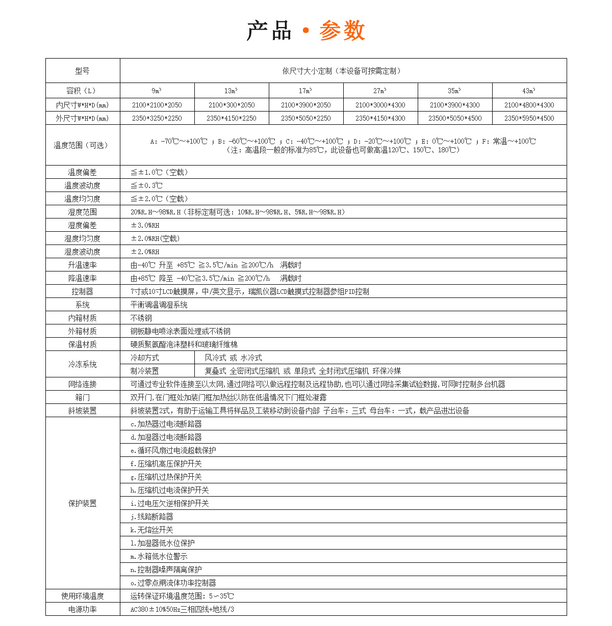 步入式高低溫試驗(yàn)箱參數(shù)瑞凱儀器 步入式高低溫試驗(yàn)箱參數(shù)瑞凱儀器