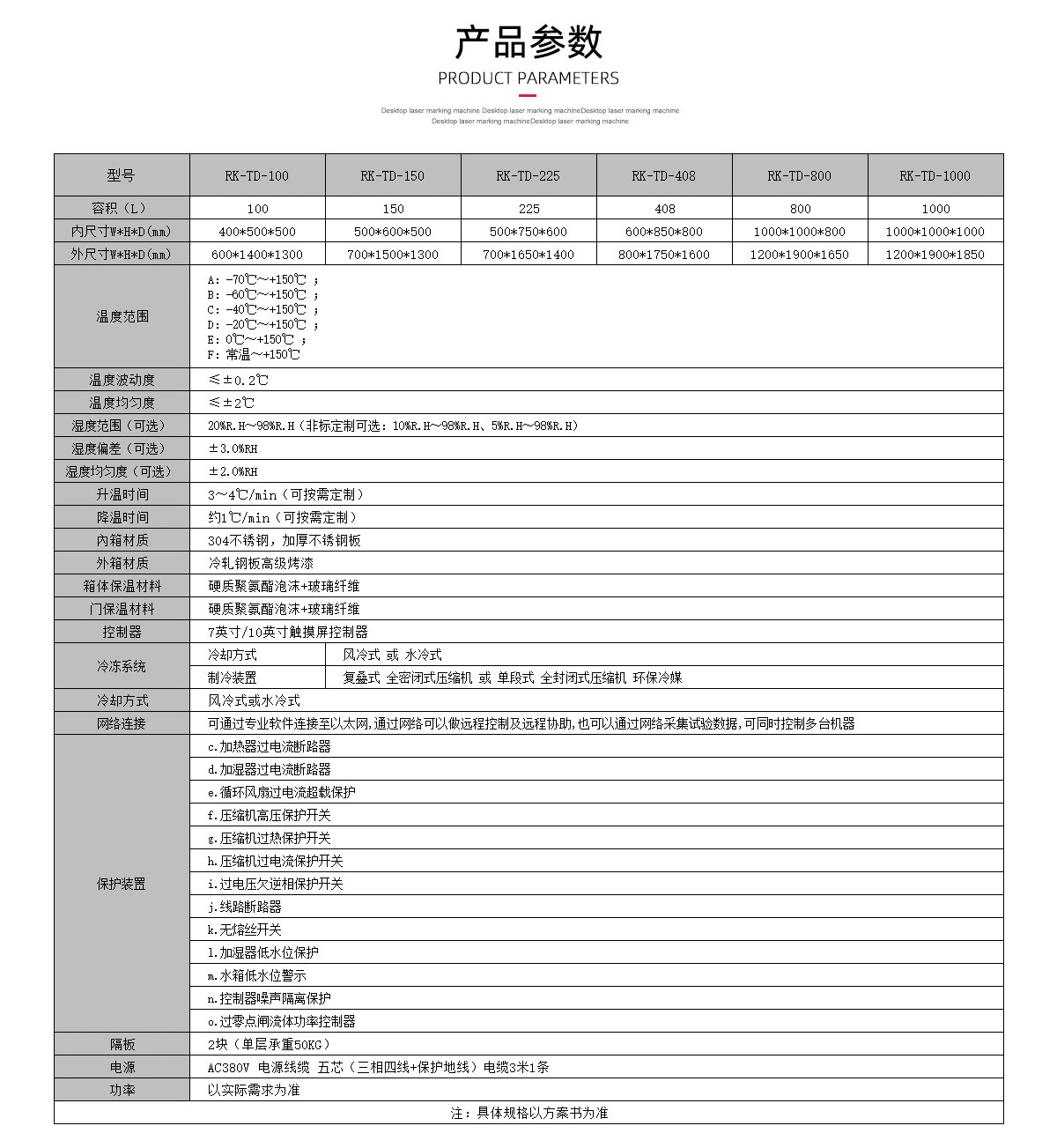 高低溫試驗箱參數(shù)瑞凱儀器 高低溫試驗箱參數(shù)瑞凱儀器