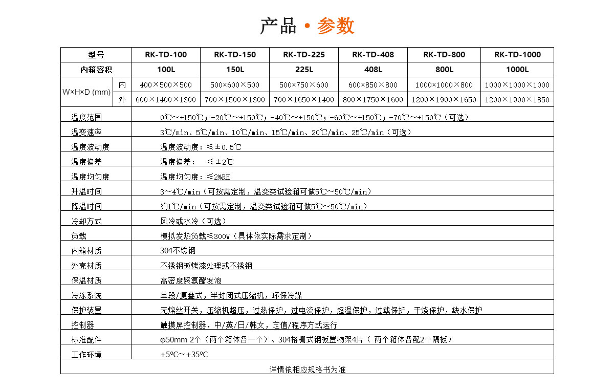 高溫老化箱參數(shù)瑞凱儀器 高溫老化箱參數(shù)瑞凱儀器