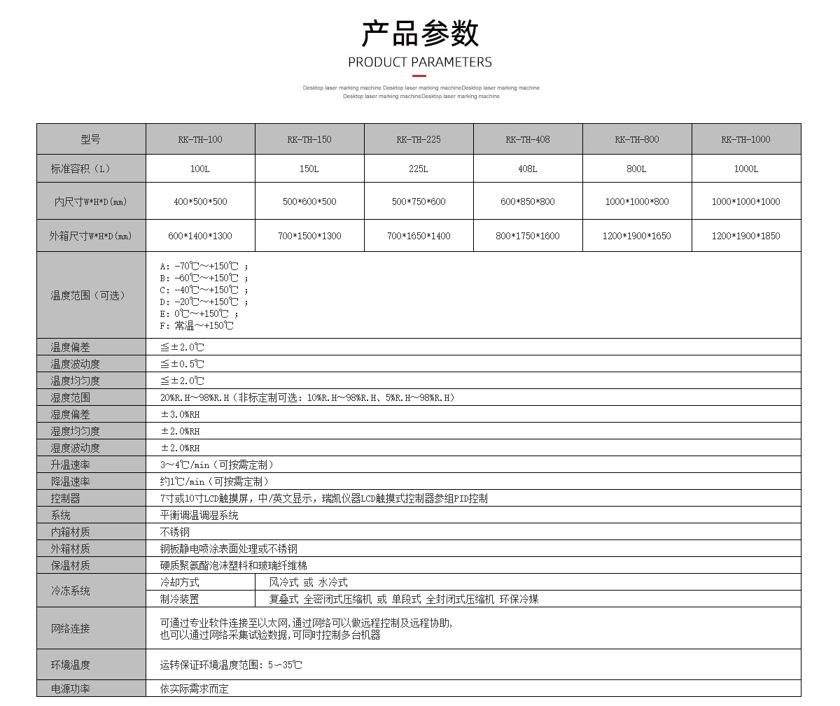 分體式高低溫試驗箱參數(shù)瑞凱儀器 分體式高低溫試驗箱參數(shù)瑞凱儀器