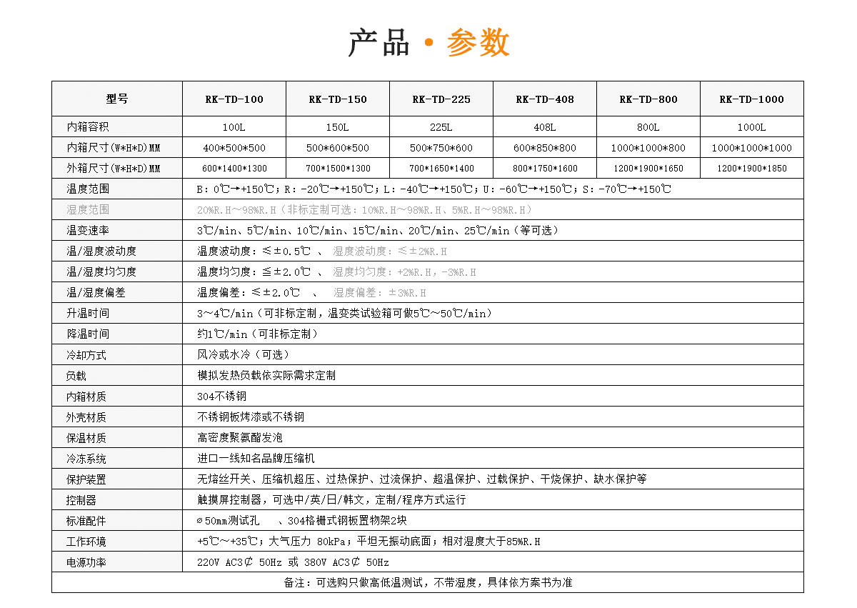 高低溫箱參數(shù) 高低溫箱參數(shù)