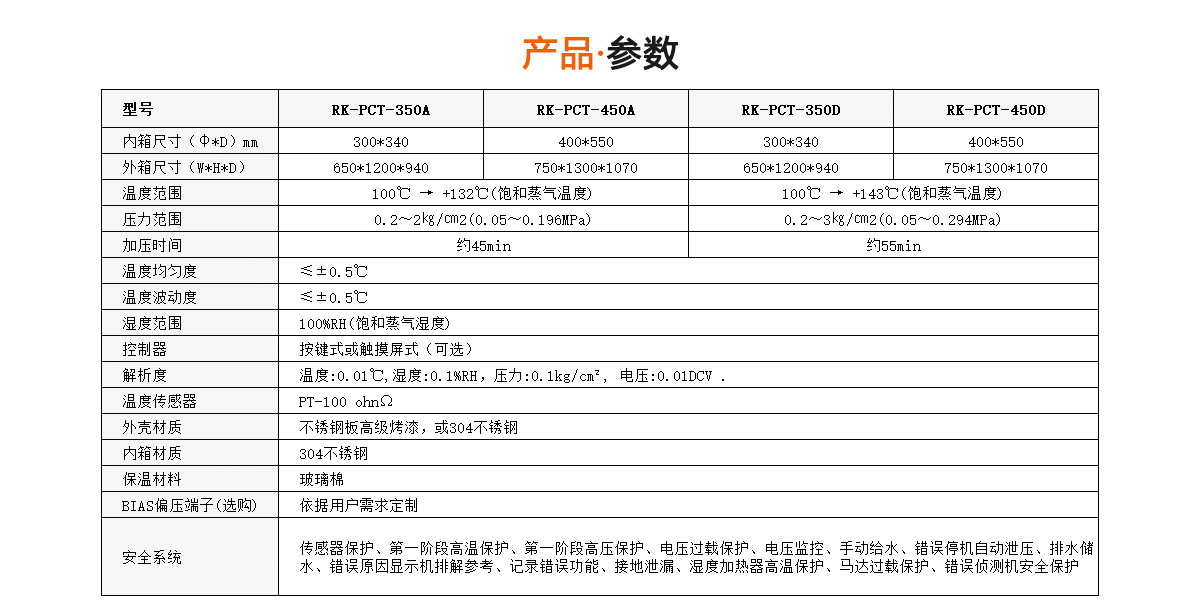 PCT高壓加速老化試驗(yàn)機(jī)參數(shù)-瑞凱儀器 PCT高壓加速老化試驗(yàn)機(jī)參數(shù)-瑞凱儀器
