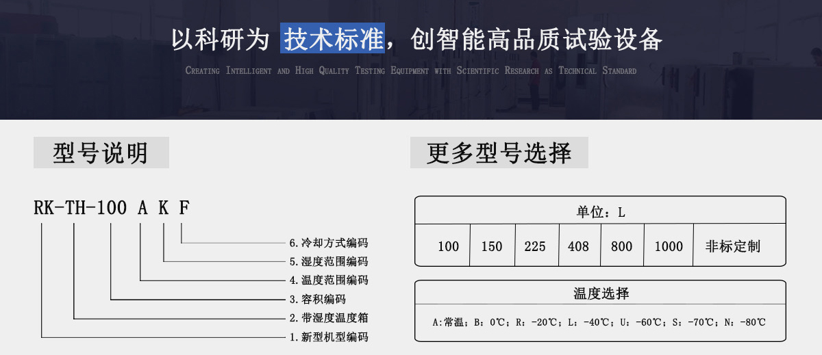 雙層恒溫恒濕試驗箱瑞凱儀器 (3) 雙層恒溫恒濕試驗箱瑞凱儀器 (3)