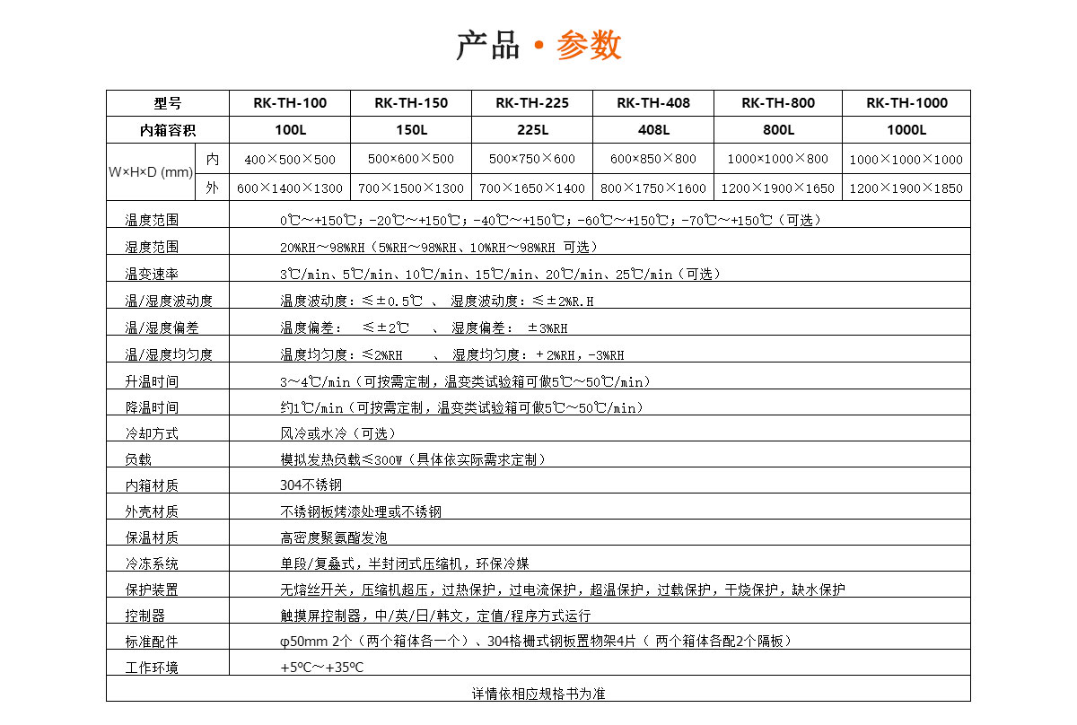恒溫恒濕老化試驗箱技術參數(shù) 恒溫恒濕老化試驗箱技術參數(shù)