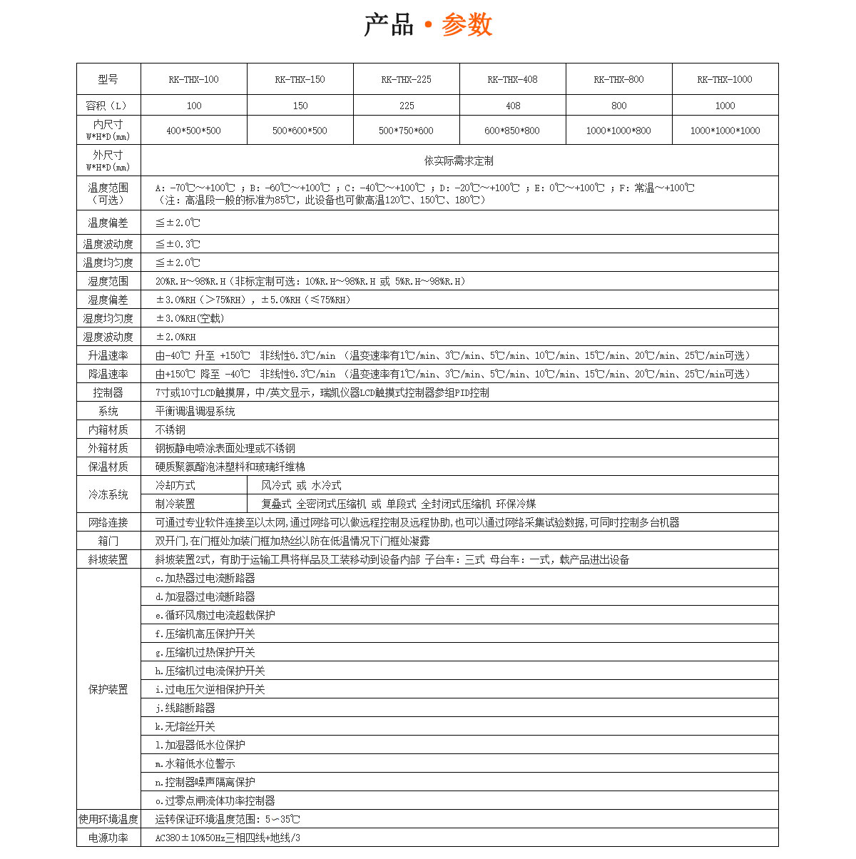 快速溫變?cè)囼?yàn)箱參數(shù) 快速溫變?cè)囼?yàn)箱參數(shù)