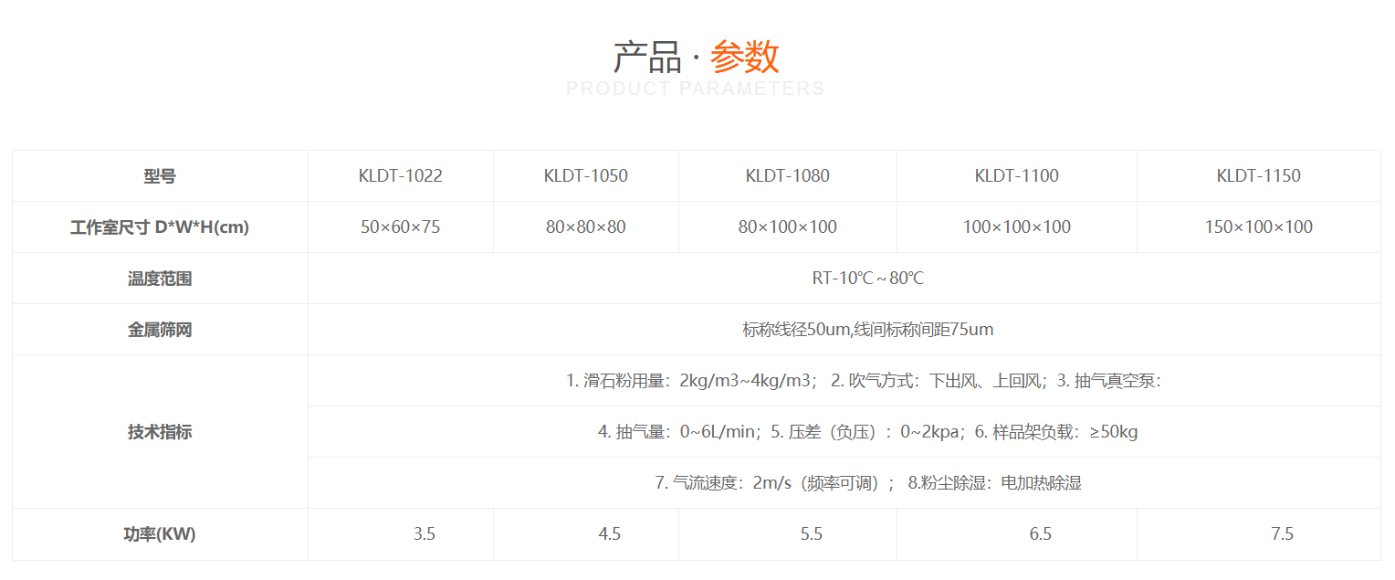 沙塵試驗箱瑞凱儀器 沙塵試驗箱瑞凱儀器