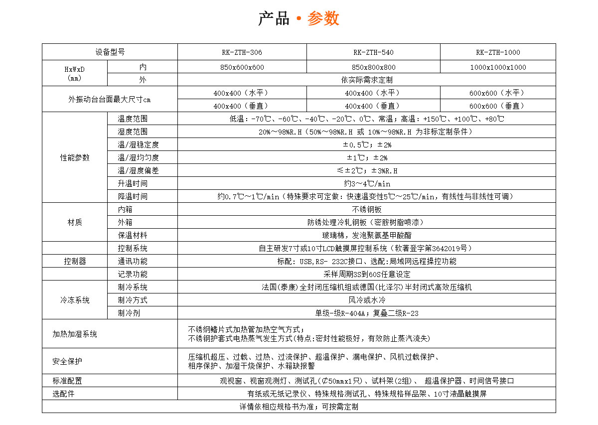 溫濕度振動三綜合試驗箱參數(shù)瑞凱儀器 溫濕度振動三綜合試驗箱參數(shù)瑞凱儀器