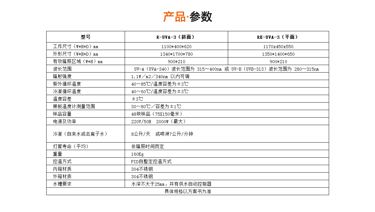 紫外線老化試驗箱參數(shù)-瑞凱儀器 紫外線老化試驗箱參數(shù)-瑞凱儀器