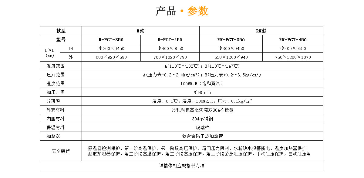 JESD22-A102封裝IC(芯片)無偏壓高壓蒸煮試驗 JESD22-A102封裝IC(芯片)無偏壓高壓蒸煮試驗